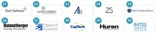 Vault - Top 30 Vault - Top 30